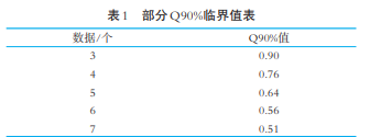 QQ图片20230701112410.png