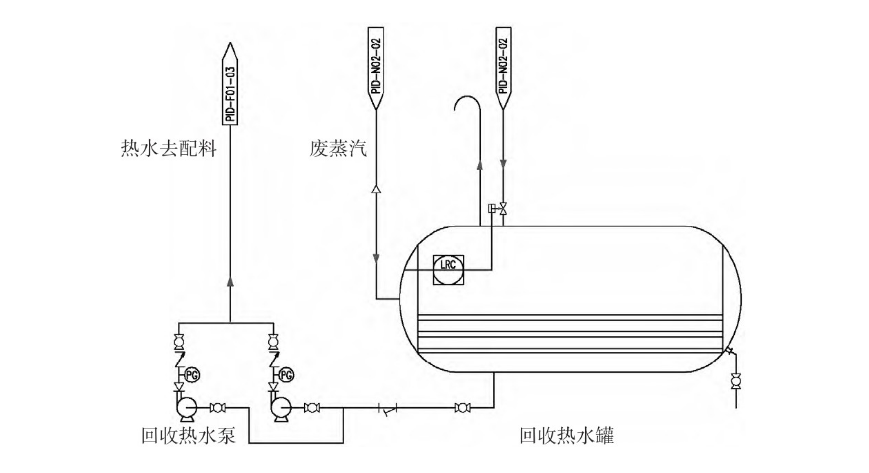 系统10.png