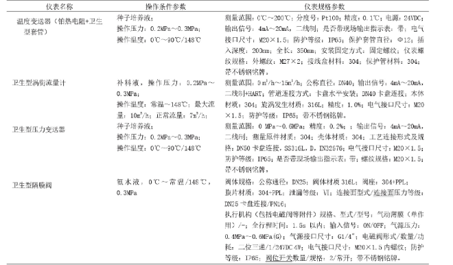 1710376328367198.png 发酵设备2.png